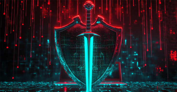 Double-edged sword for IT teams – essential yet exploitable