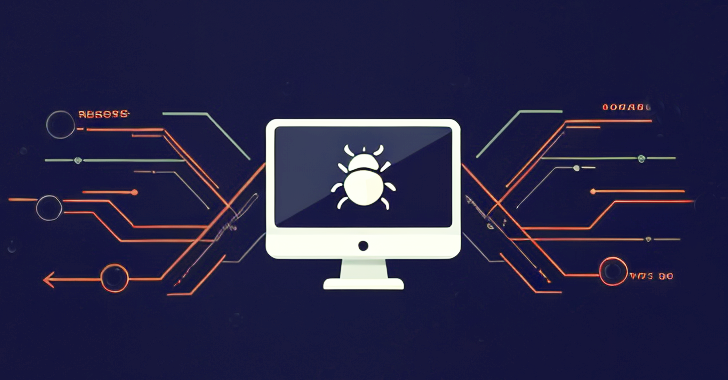 DragonRank Exploits IIS Servers using BADIIS Malware for SEO Screams and Gambling Redirects