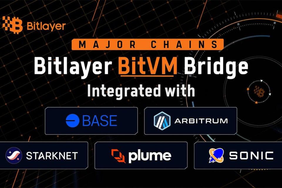 Bitlayer advances its first BitVM implementation through major strategic partnerships