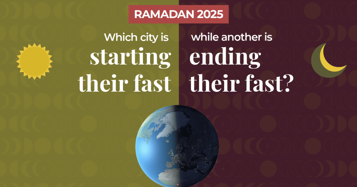 Ramadan 2025: Where does Suhole as Iftar begin elsewhere? |Religious News