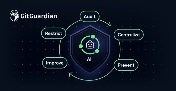 How to deploy AI more securely on a large scale