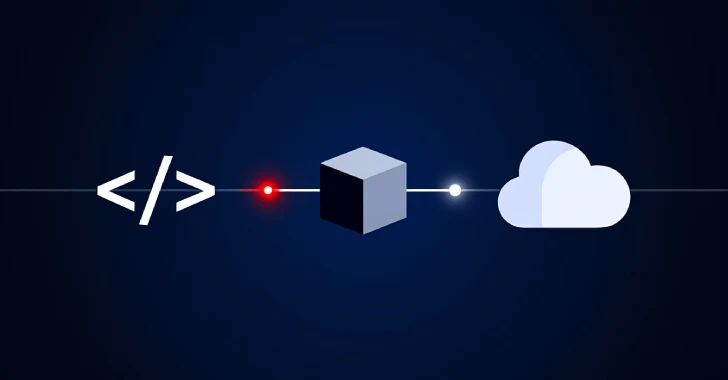 Why Top Teams Prioritize Code-to-Cloud Mapping in 2025 AppSec