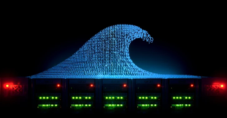 Tech overtakes the game as a top DDOS attack target, and new GCORE radar reports have been found