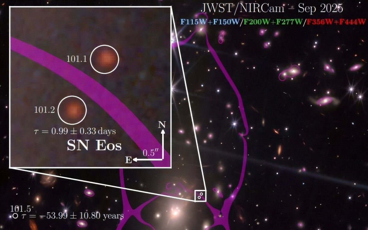 James Webb Telescope discovers ‘Dawn Goddess’ supernova just 1 billion years after Big Bang