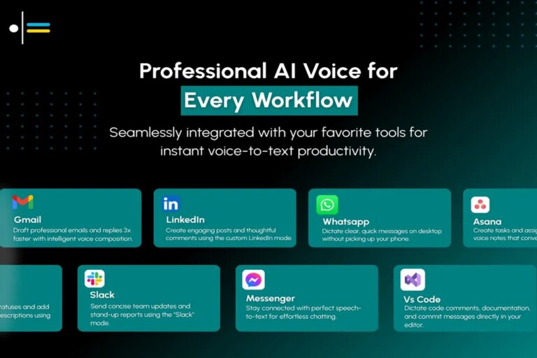 Entrepreneurs Can Get AI-Powered Dictation for Life With This $200 Tool